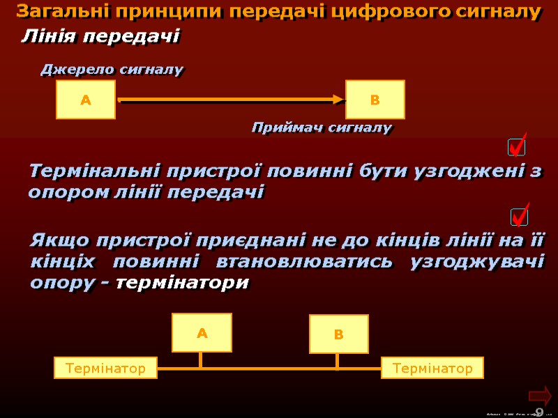 М.Кононов © 2009  E-mail: mvk@univ.kiev.ua 9  Лінія передачі Загальні принципи передачі цифрового